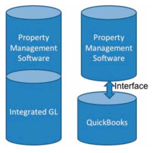 accounting-blog-graphic